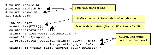 utilisation de rand et srand