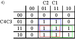 tableau
