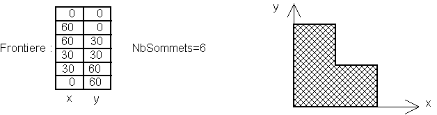 fig 7