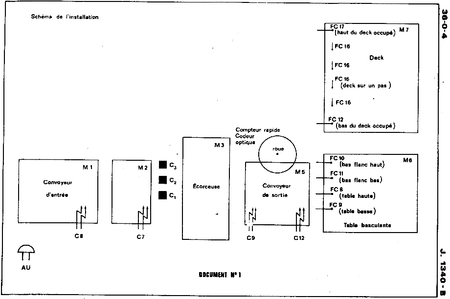 schéma de l'installation