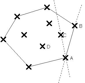 enveloppe